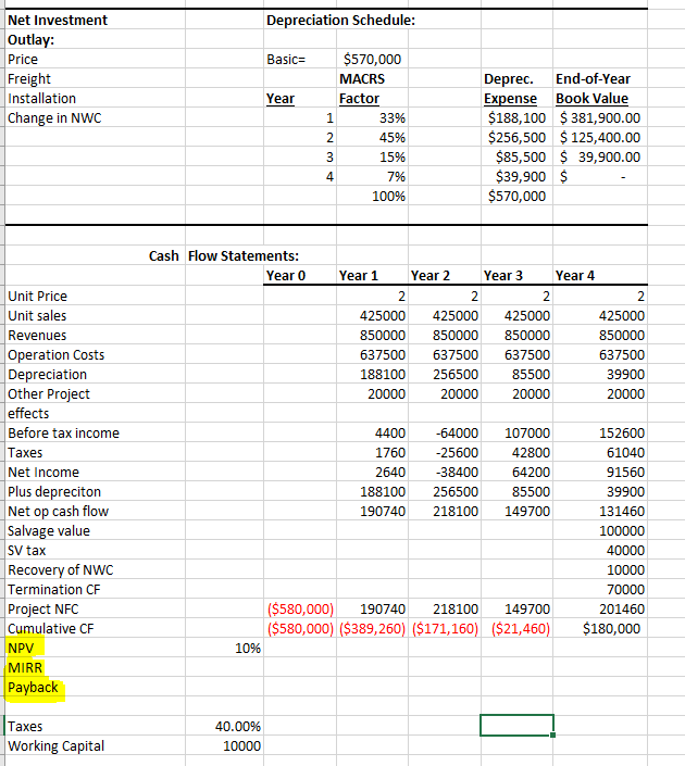 Estimate the projects operating cash flows. (Hint: Again use Table 1