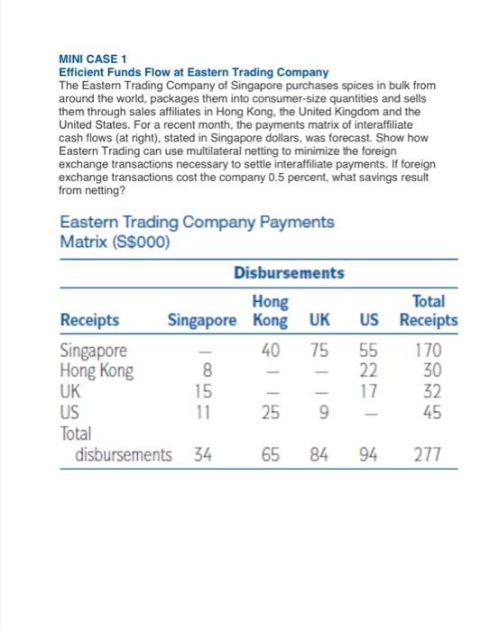  MINI CASE 1 Efficient Funds Flow at Eastern Trading Company The
