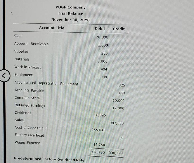 Costing Purl of Great Price Company Maria Young is the sole stockholder