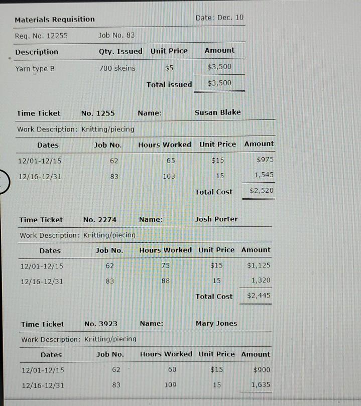 sweaters and sweater vests for sale to retail outlets. The company started