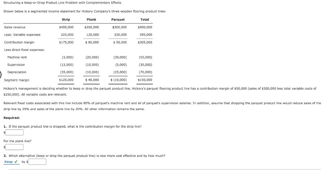  Structuring a keep-or-Drop Product Line Problem with Complementary Effects Shown below