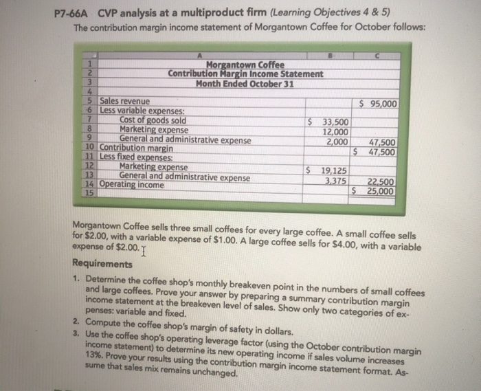  P7-66A CVP analysis at a multiproduct firm (Learning Objectives 4 &