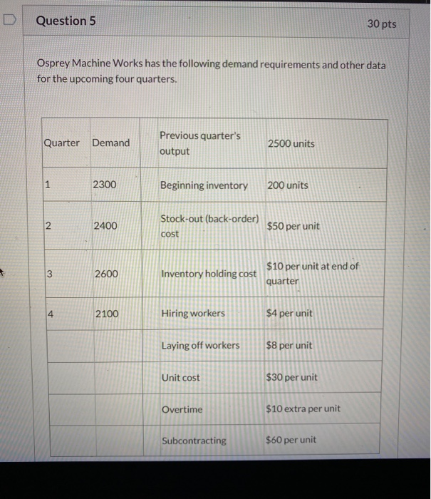 Please show your work, thanks !! D Question 5 30 pts Osprey
