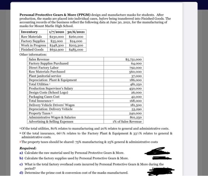 need answer for these question Personal Protective Gears & More (PPGM) design