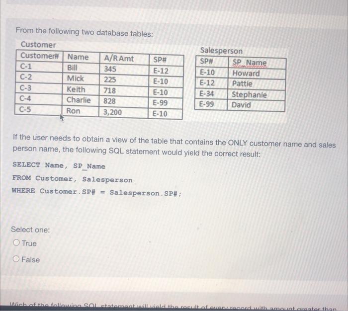  From the following two database tables: Customer Customer# Name A/R Amt