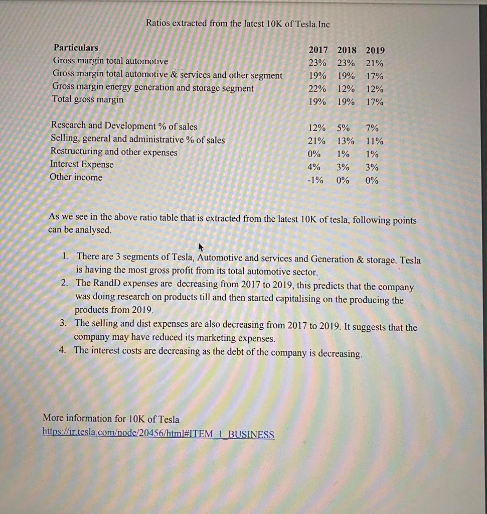 Assignment #1 is here: For this project, using the knowledge acquired over