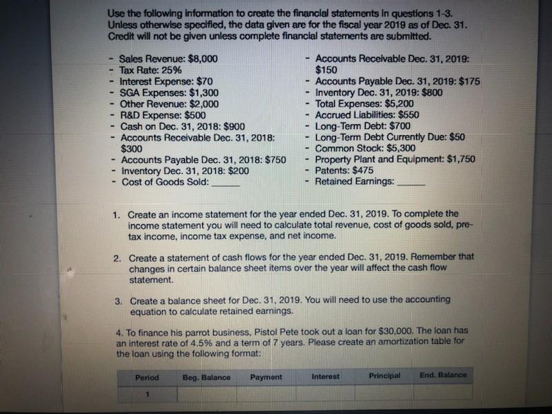 V Draw Lase Parlod Bog. Balance Payment Interest Principal End. Balnnoo a.