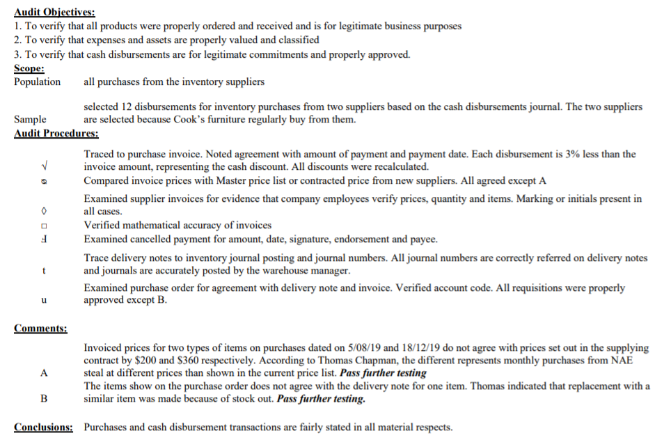 cash disbursement. She summarised the audit procedures she performed in the following