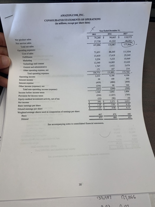 caluclate operating cash flow free cash flow return on equity return
