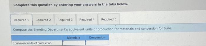 into production Completed and transferred out Work in process, ending Units 20,000