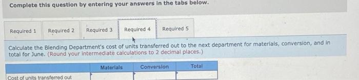 1. Compute the Blending Department's equivalent units of production for materials and