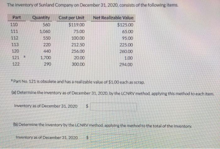 to Larkspur Inc Date December 31, 2017 December 31, 2018 December 31,
