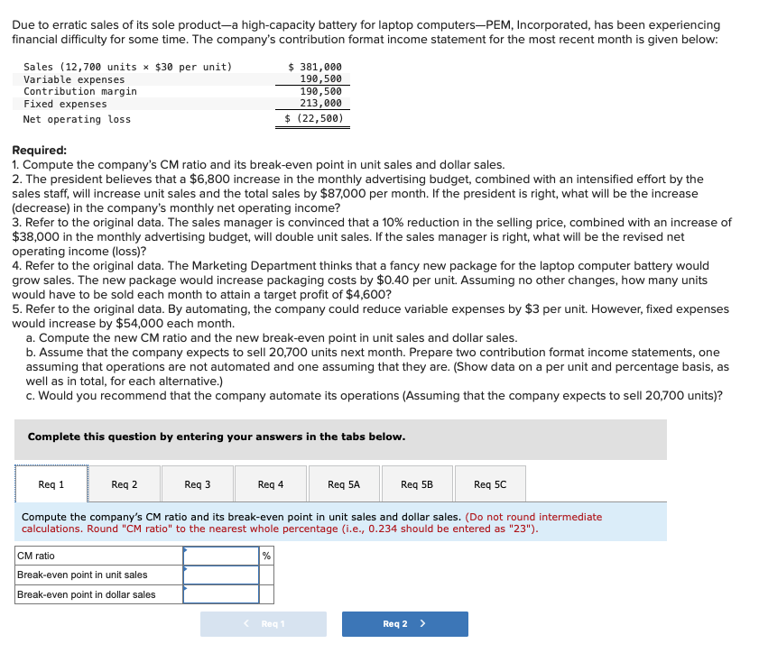  Due to erratic sales of its sole product-a high-capacity battery for