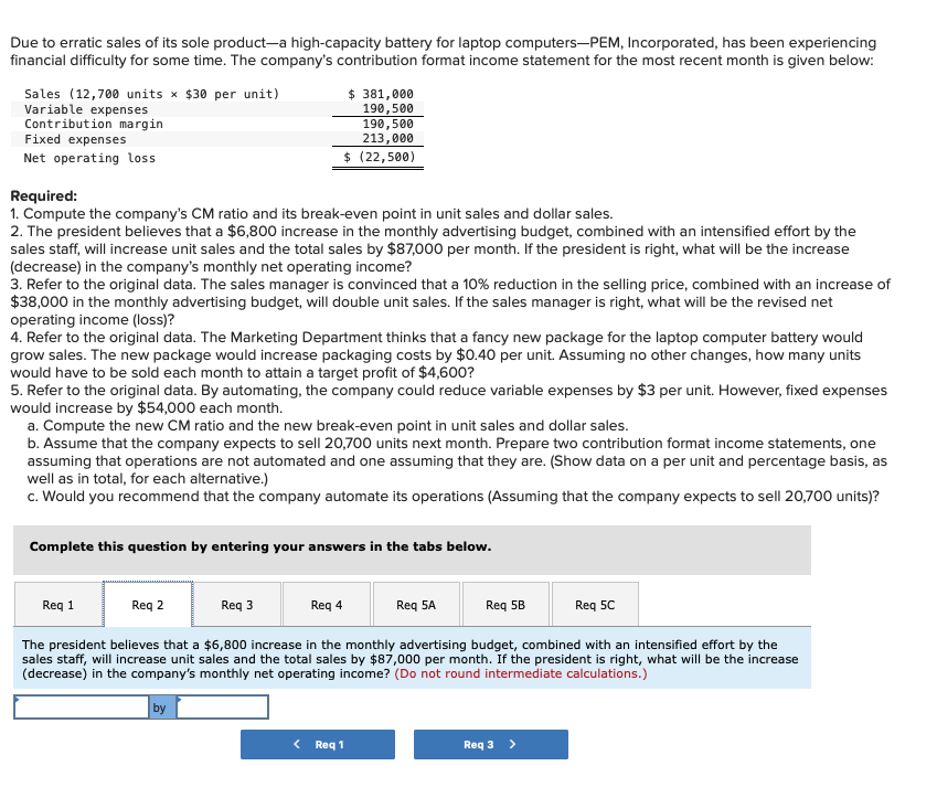 laptop computersPEM, Incorporated, has been experiencing financial difficulty for some time. The