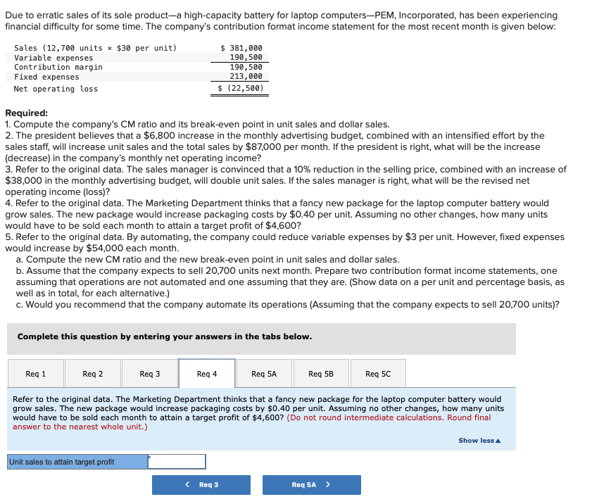 below: Sales (12,700 units * $30 per unit) Variable expenses Contribution margin