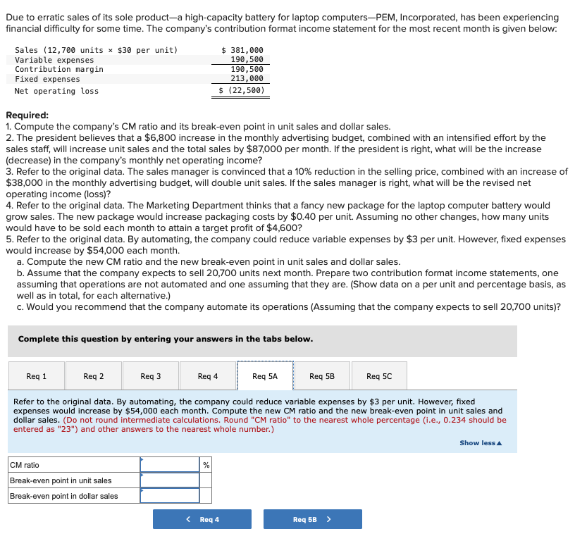 Fixed expenses Net operating loss $ 381,000 190,500 190,500 213,000 $ (22,500)