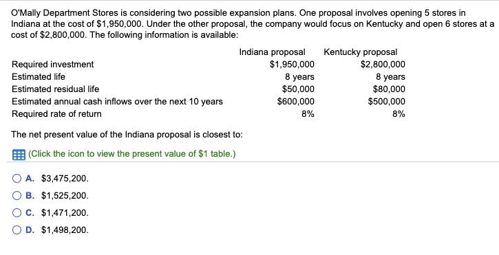 O'Mally Department Stores is considering two possible expansion plans. One proposal