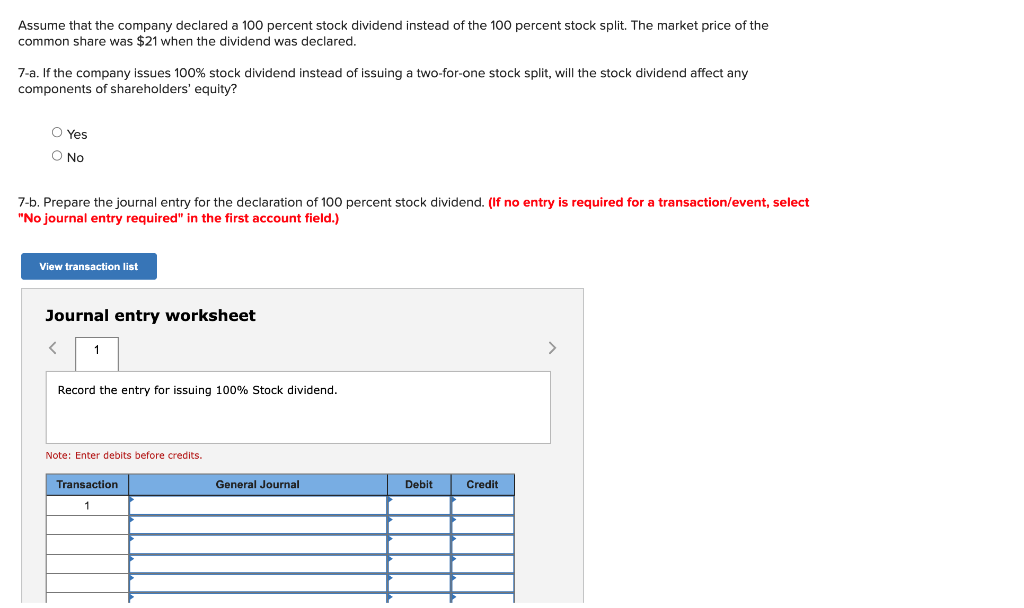 Common shares, no par value Shares authorized, 200,000 Shares issued, ? ;issue