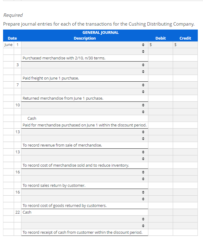 time in advance! Journal Entries for Merchandise Transactions-Perpetual System Cushing Distributing Company