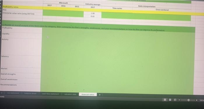 the whole? B E Industry averag 2017 50.20% 20.63% 14.40% 5.76% 5.79%