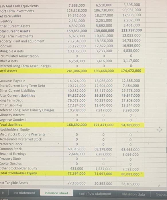 2016 2015 5 Profitability ratios 6 Gross profit margin 62.22% 60.59% 65.26%