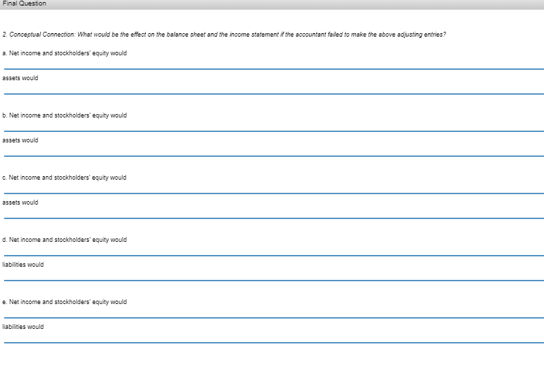 of adjusting entries for Reynolds Computer Service for 2019: a. Computer equipment