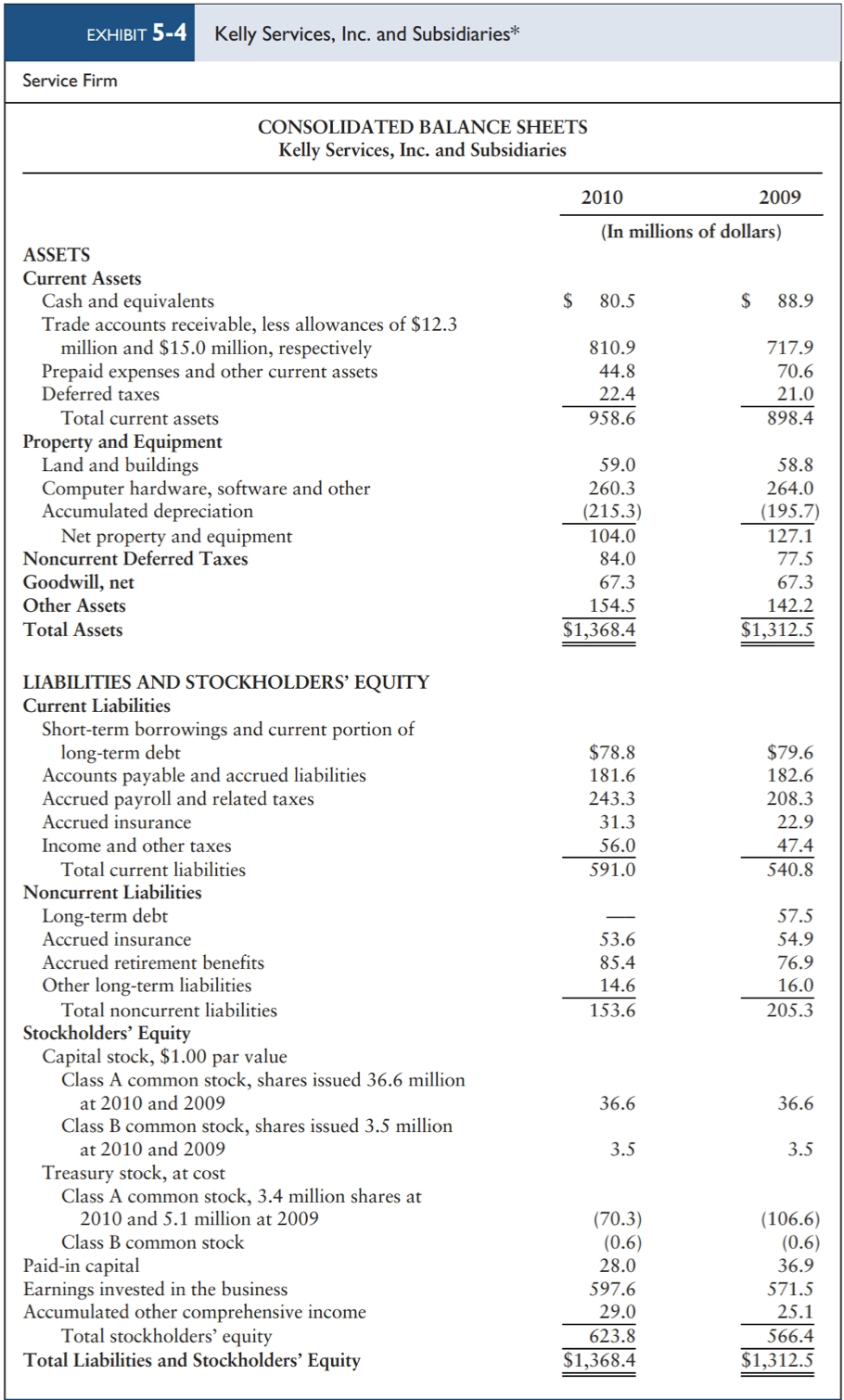 be something that can be transferred into this If possible horizontal analysis