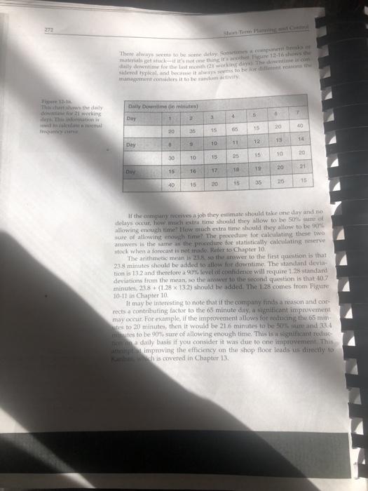 10 20 40 15 20 15 35 25 15 The company checked