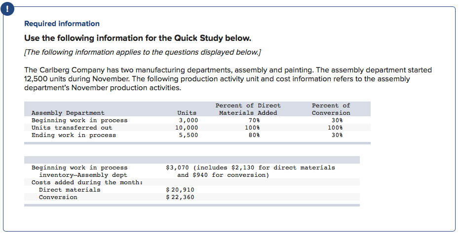 ! Required information Use the following information for the Quick Study