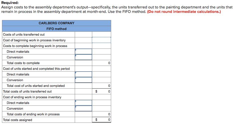 refers to the assembly department's November production activities. Assembly Department Beginning work