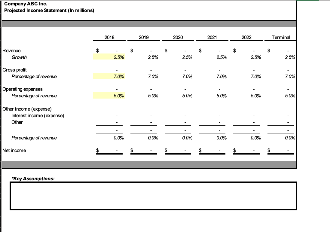 (Example: if the most recent is 2017 then go back through 2013).
