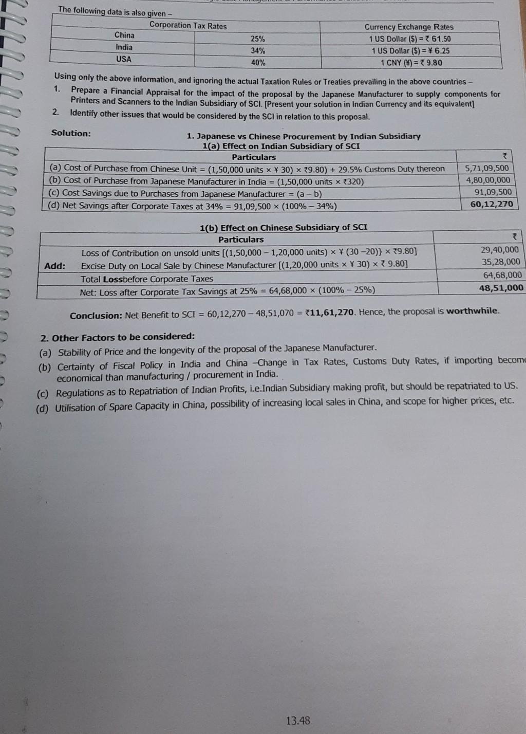  need project note on all The following data is also given