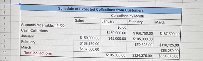 Dimash Kudaibergen. Long before the paddle enters the water, each Kayak design