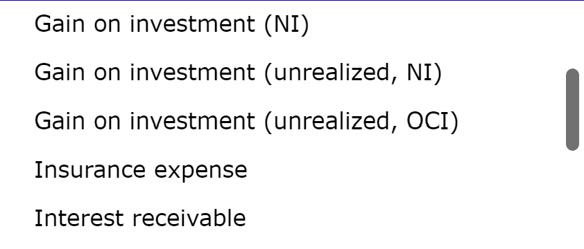 The only securities held by Amalgamated at October 1, 2021 were $44
