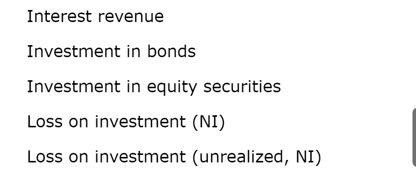 million of 10% bonds of Kansas Abstractors, Inc., purchased on May 1,