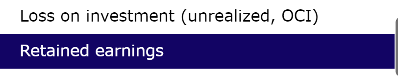 2021 at face value and held in Amalgamated's trading securities portfolio. The