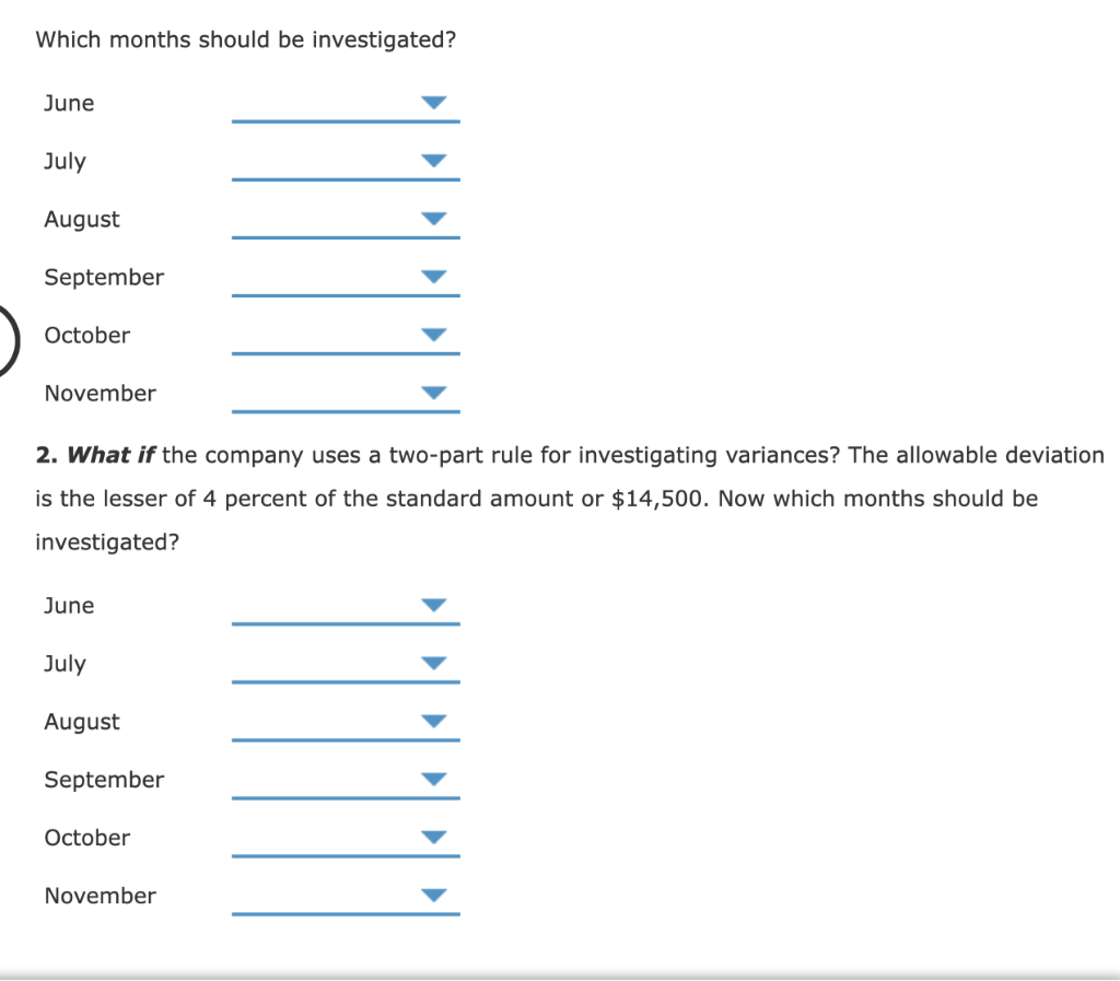 Company set a standard cost for one item at $328,000; allowable deviation