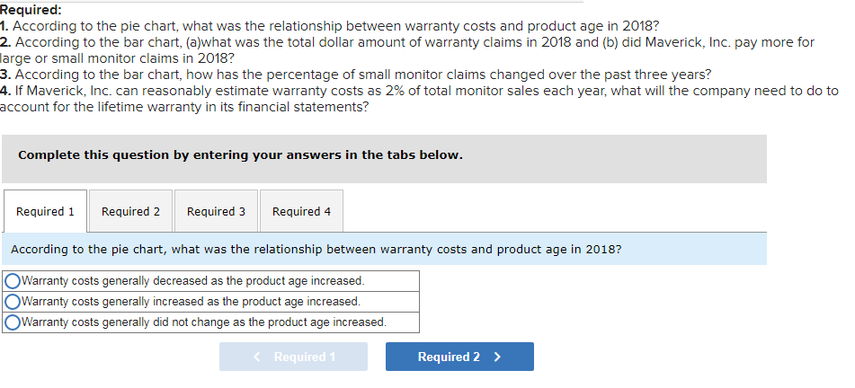 a damaged model with a similar model at no cost for the