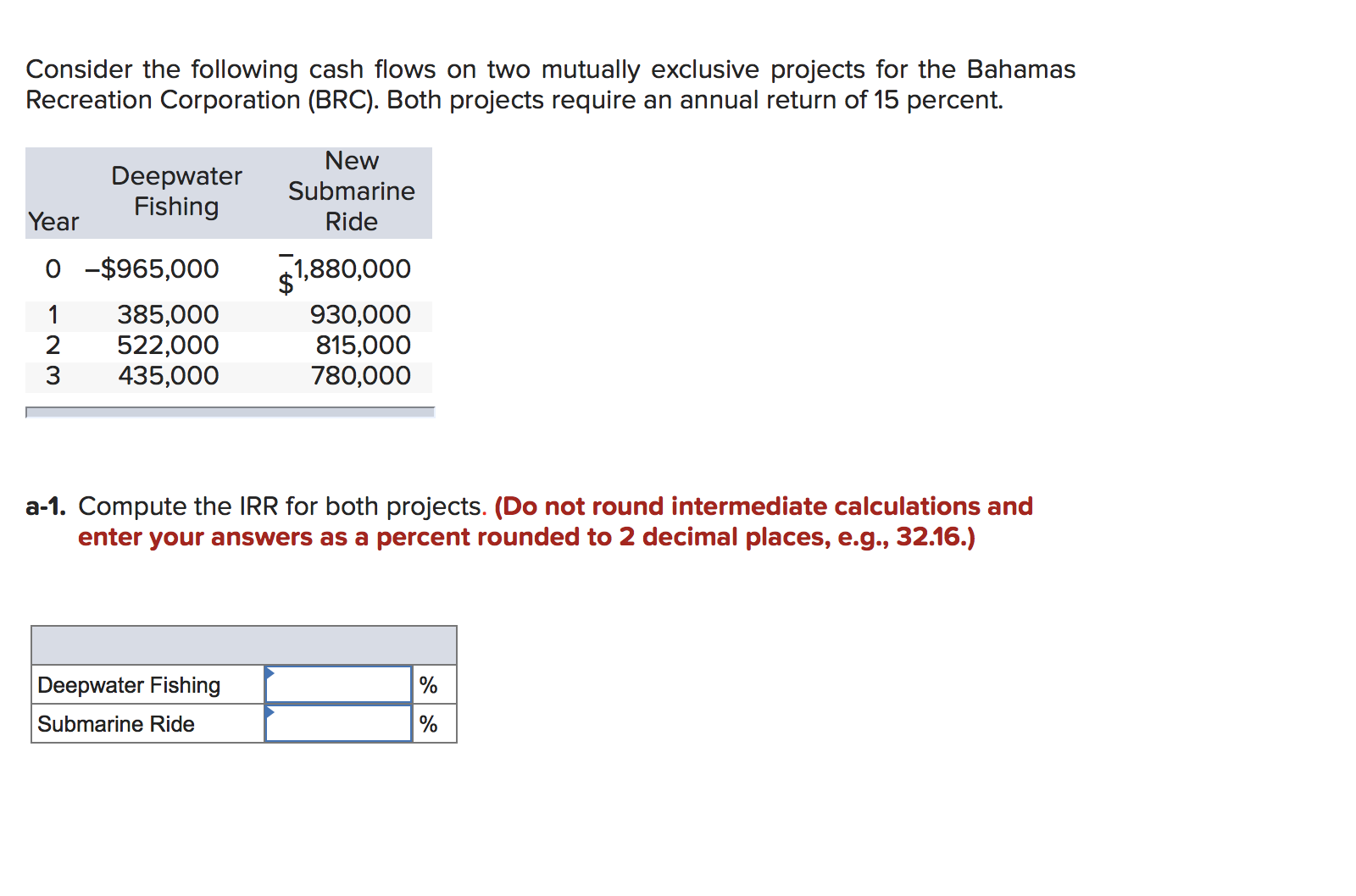  Consider the following cash flows on two mutually exclusive projects for