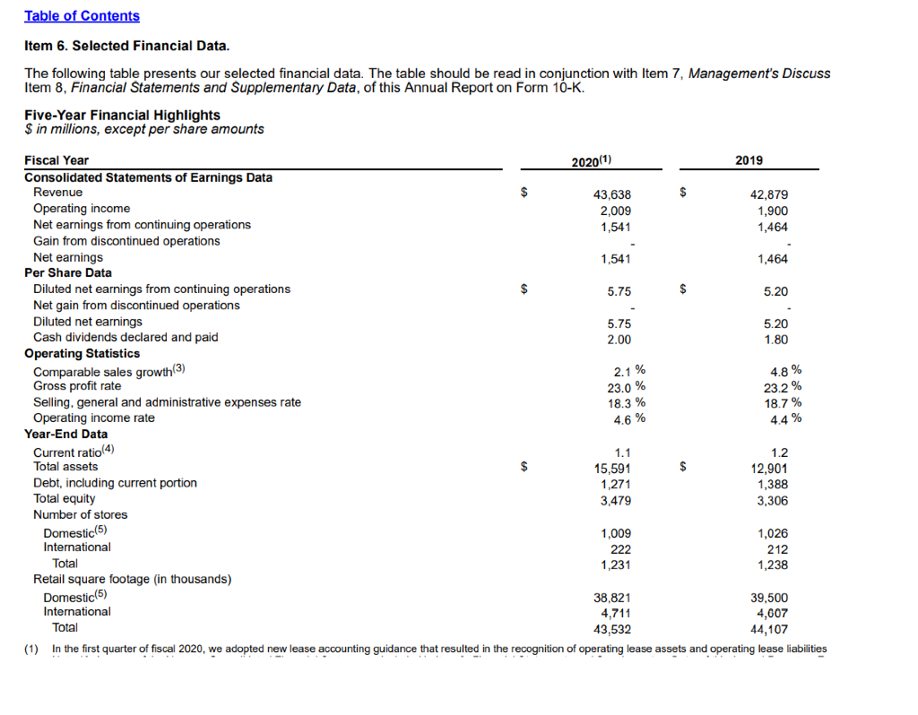 2. Using an Excel spreadsheet* and your company's financial statements, compute the