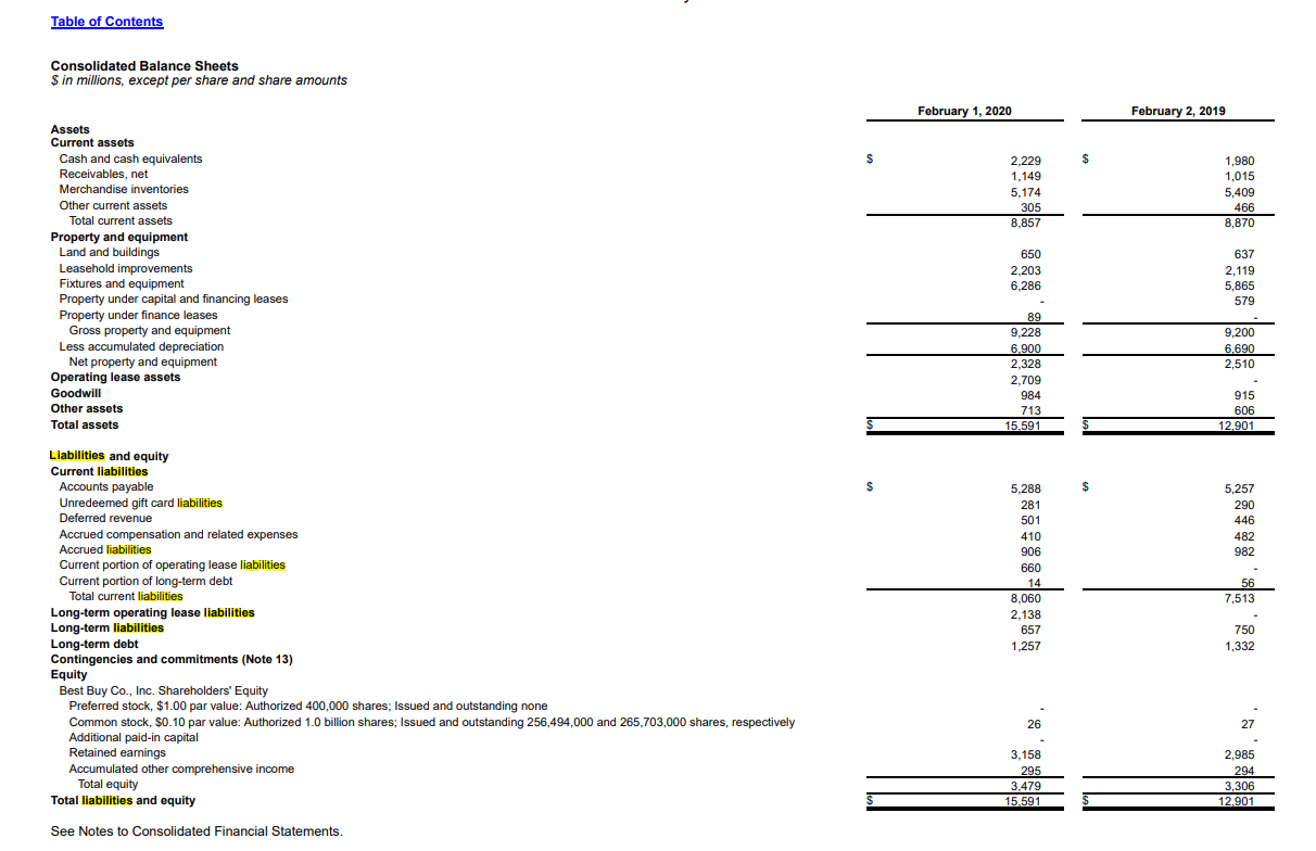 following for the most recent two years (chapters with information on each