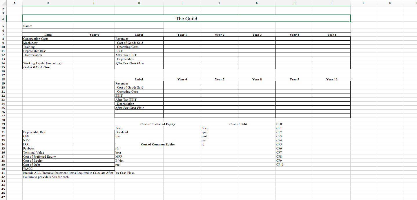 After many years trying to come up with an experience retail concept,