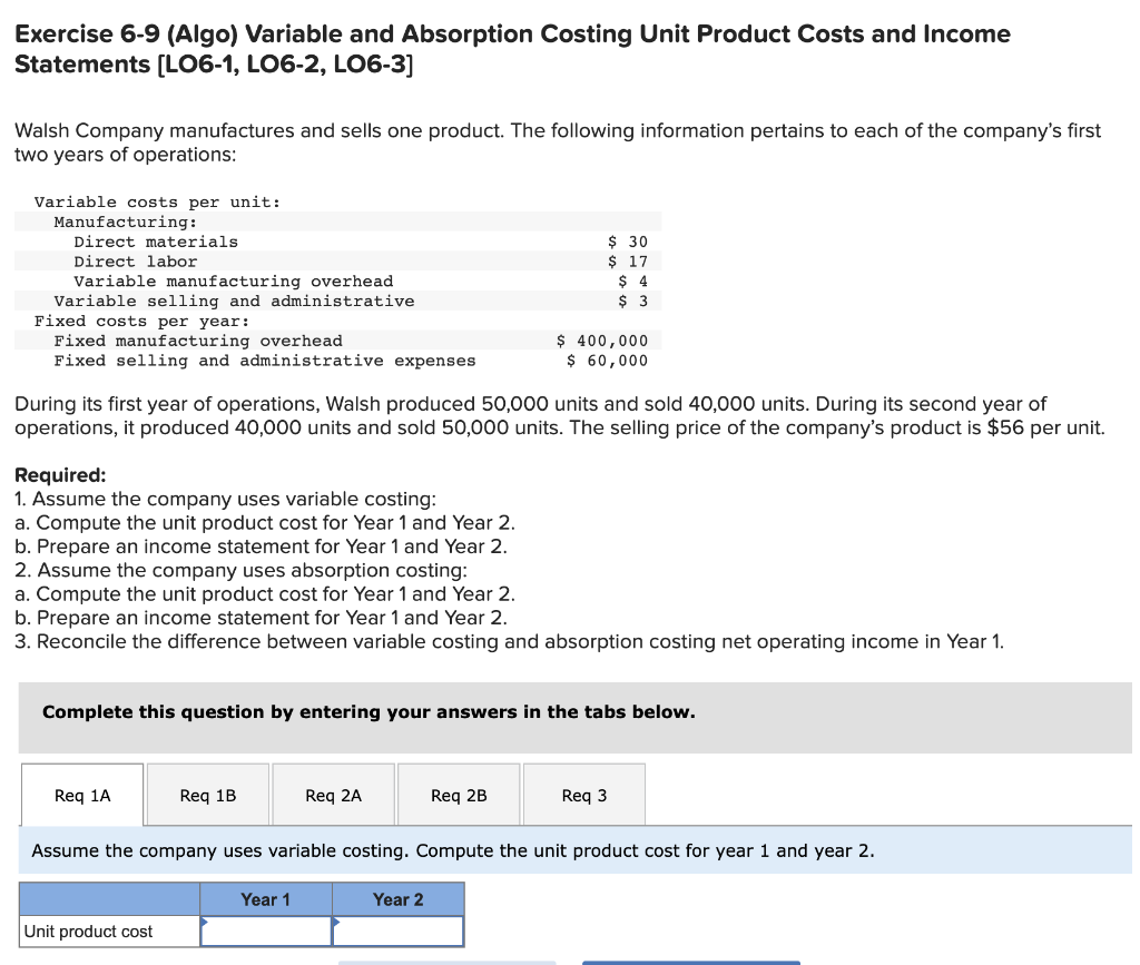 Exercise 6-9 (Algo) Variable and Absorption Costing Unit Product Costs and