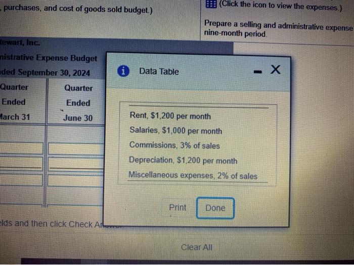 the nine months ended September 30, 2024, follow: (Click the icon to