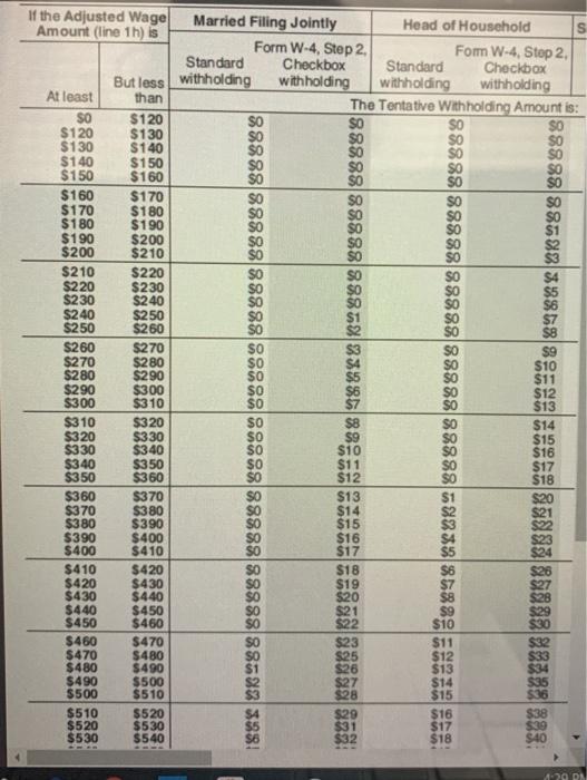 ending December 20, 20-- , the 51st weekly payday. The state income