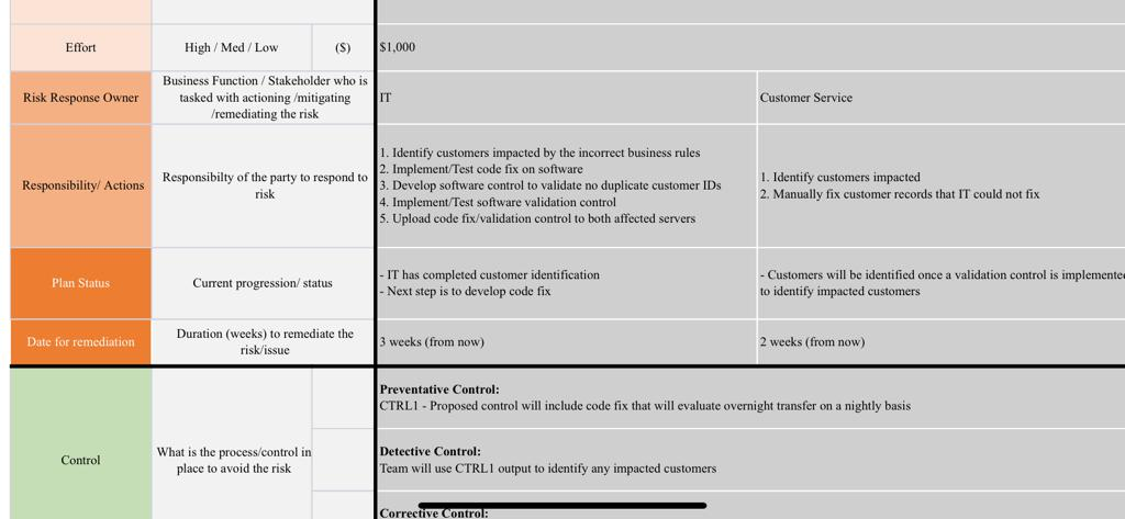 there are no business rules to identify the source of truth sk