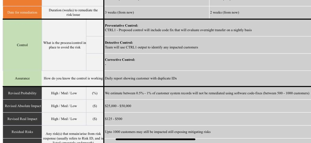 to Nightly system updates result in certain customer IDs updating incorrect information