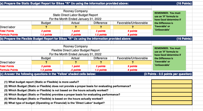 provided the following information needed for the preparation of its static and