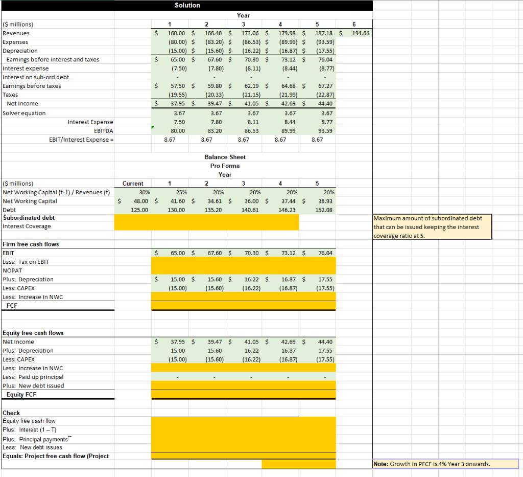 solve the question and please show work / formula of working cell