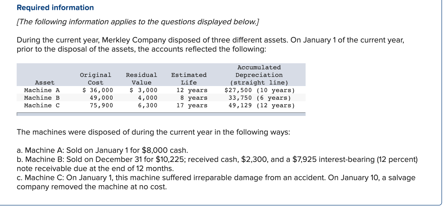 Please help me finish journal entry #3!!! Also help me finish this